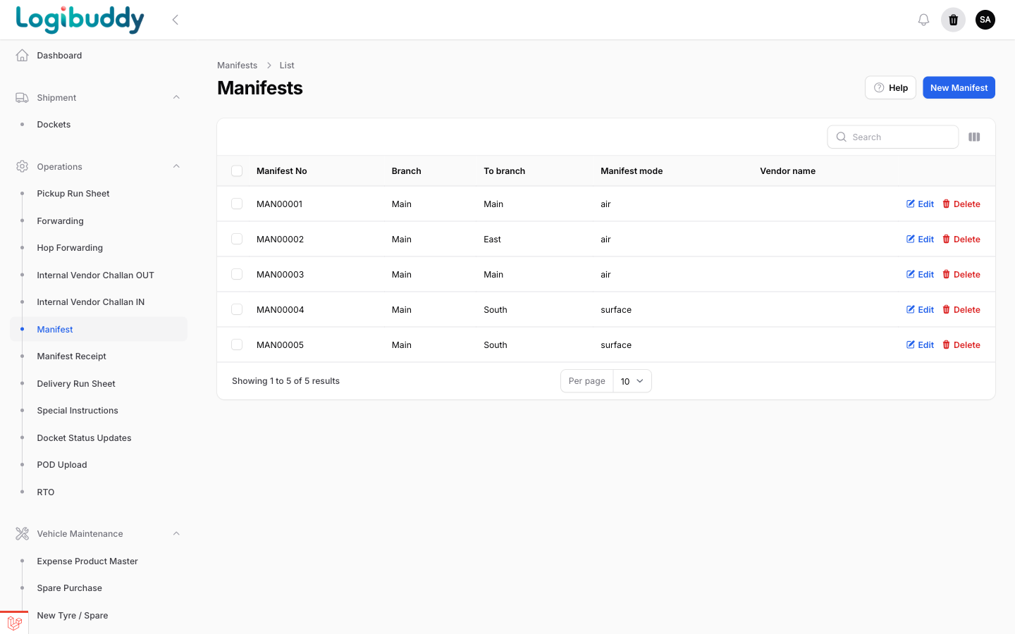 Manifests list with linehaul consignments grouped for dispatch