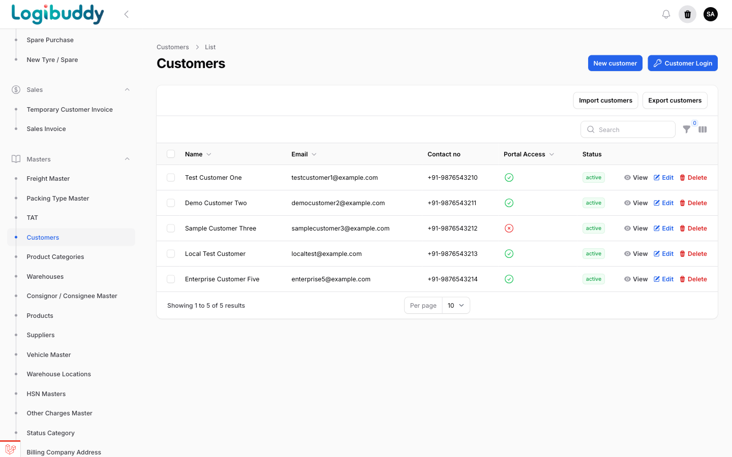 Customer master with billing and contact details
