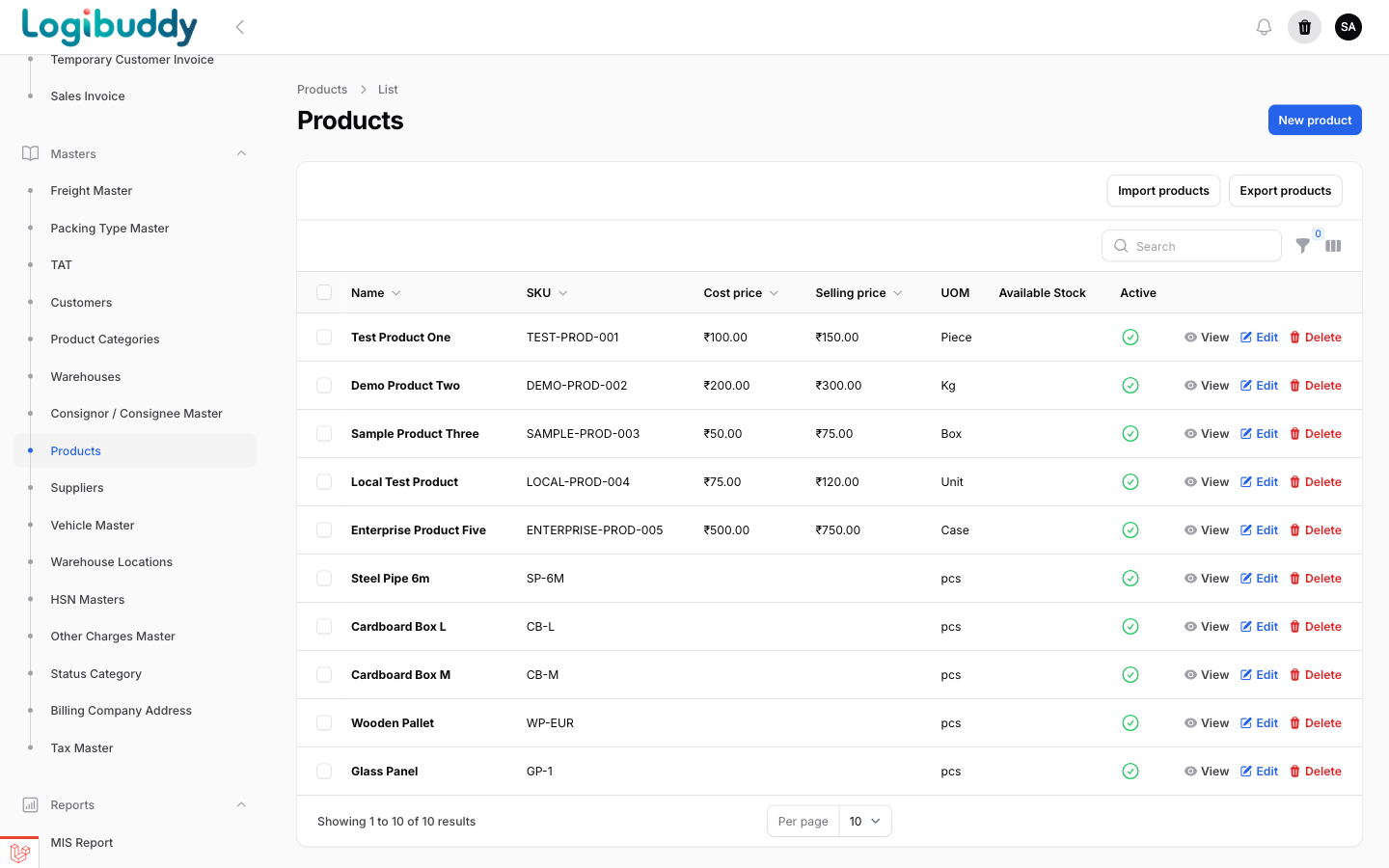 Products master with SKU, cost and selling price and unit