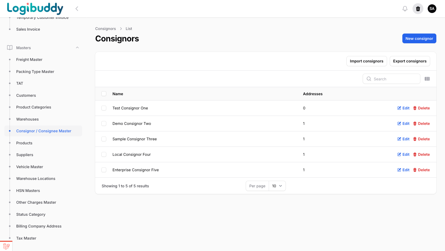 Consignors list with address counts