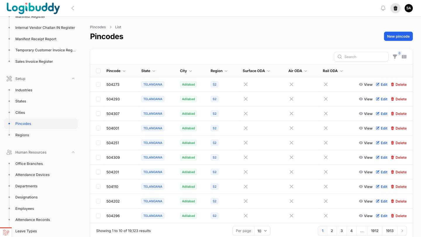 Pincodes master list for serviceability and routing