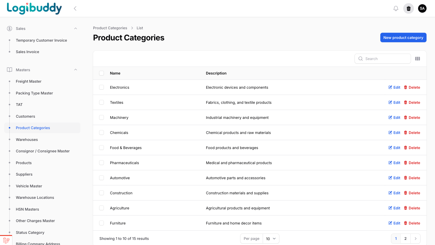 Product categories list with descriptions