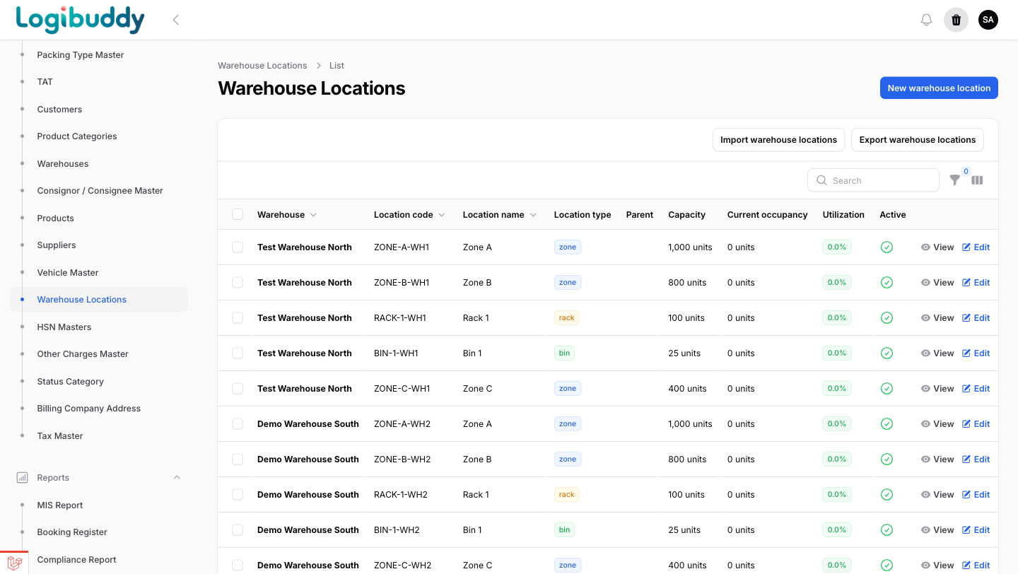Warehouse locations list across the operation