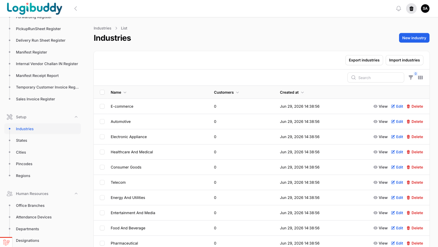 Industries master list